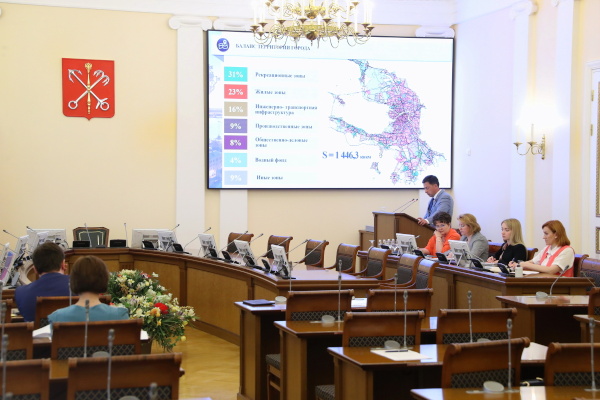 Заседание Правительства Санкт‑Петербурга 28.06.2022