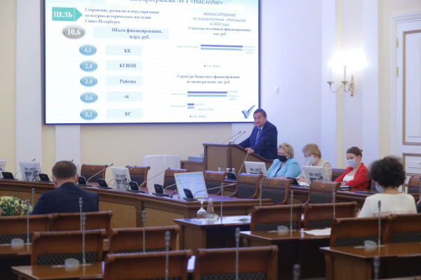 Заседание Правительства Санкт‑Петербурга 29.06.2021