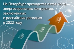 Петербург подтвердил лидерство в области развития механизма энергосервисных контрактов