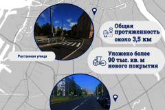Во Фрунзенском районе завершились ремонтные работы на Расстанной и Купчинской улицах