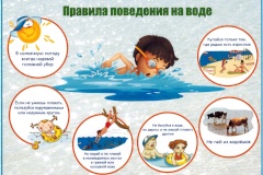 ПАМЯТКА о безопасности на водоёмах в летний период