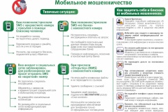 Приёмы мошенничества, направленные на получение доступа к персональным данным