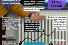 Регулярное отопление всех городских зданий официально стартует 3 октября в 09:00