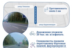 Дорожники отремонтировали участок проспекта Юрия Гагарина