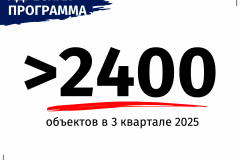 От Главного штаба до скверов: в адресную программу ГАТИ на 3 квартал вошло более 2400 работ