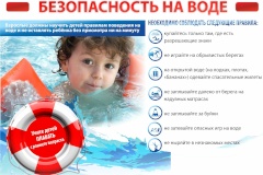 Памятка по правилам поведения на воде
