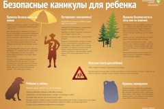 Безопасные каникулы
