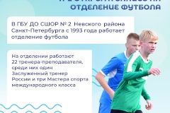 В СШОР №2 Невского района открыт набор на отделение футбола