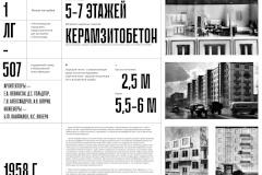 Открытие выставки «Панельки»