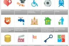 Более 10 тысяч пользователей посетило сайт Стратегии-2030 за минувшие сутки