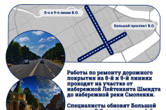 В Василеостровском районе Петербурга обновляют две крупные транспортные артерии