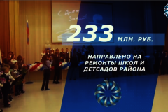 Итоги 2022 года в Калининском: ремонт и модернизация школ