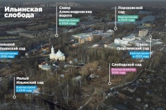 Трём зеленым зонам Красногвардейского района дали официальное название.