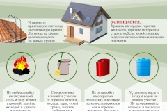 О нормах пожарной безопасности в дачный сезон
