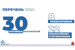 Правительство Петербурга утвердило список наиболее значимых спортивных мероприятий, которые пройдут в городе в этом году