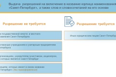 наименование СПб