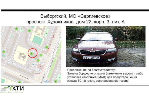 Четыре очага нарушения правил парковки и предложения по их устранению