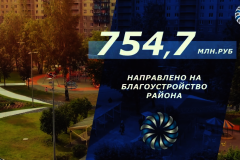 Итоги 2022 года в Калининском: формирование комфортной городской среды