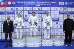 Спортсмены из СШОР №2 Невского района - победители и призеры первенств города по дзюдо и самбо