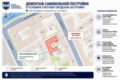 ККИ приступил к демонтажу самовольной постройки в условиях плотной городской застройки