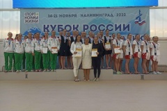 Спортсменки СШОР «ВоВиС» приняли участие в Кубке России по синхронному плаванию