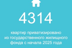 Более 4300 петербургских семей приватизировали жилье с начала 2025 года