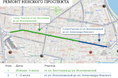 Санкт‑Петербург готовится ко второму этапу масштабного ремонта главной артерии города – Невского проспекта