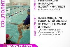 Значимые объекты и проекты, запланированные бюджетом 2022 года в сфере социальной политики