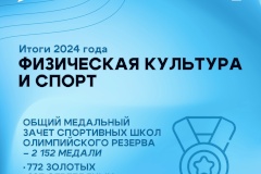 Достижения Невского района в сфере физической культуры и спорта за 2024 год