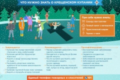 Крещенские купания в Выборгском районе
