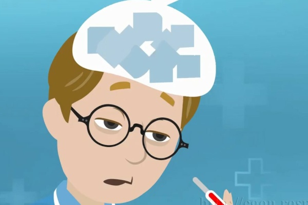 Коронавирус (пути заражения, симптомы)