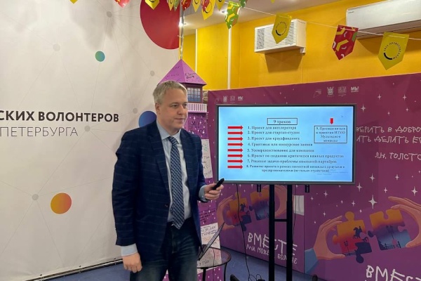 Мастер-класс «Практики обучения предприимчивости в молодежной среде»
