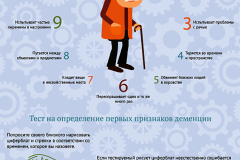 В Комплексном центре социального обслуживания населения Калининского района работает круглосуточная социальная служба