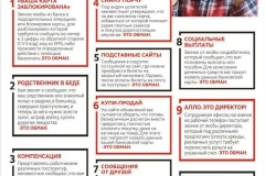 Осторожно! Мошенники!