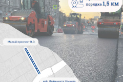 В Василеостровском районе дорожники приведут в нормативное состояние 18-ю и 19-ю линии В.О.