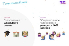 Учащиеся Центрального района начинают разрабатывать проекты модернизации своих образовательных учреждений