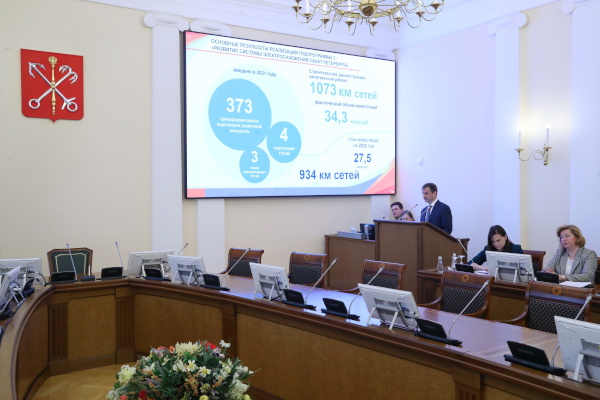 Рабочее совещание: о выполнении в 2021 году государственной программы «Комплексное развитие систем коммунальной инфраструктуры, энергетики и энергосбережения в Санкт‑Петербурге»