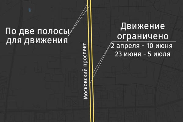 Для ремонта дорожного полотна Московского проспекта вводятся ограничения движения