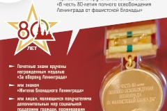 Более 5 000 жителей Калининского района получили почетные знаки «В честь 80-летия полного освобождения Ленинграда от фашистской блокады»