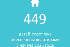 449 детей-сирот получили квартиры в Санкт‑Петербурге с начала 2025 года