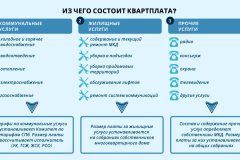 Тарифная грамота