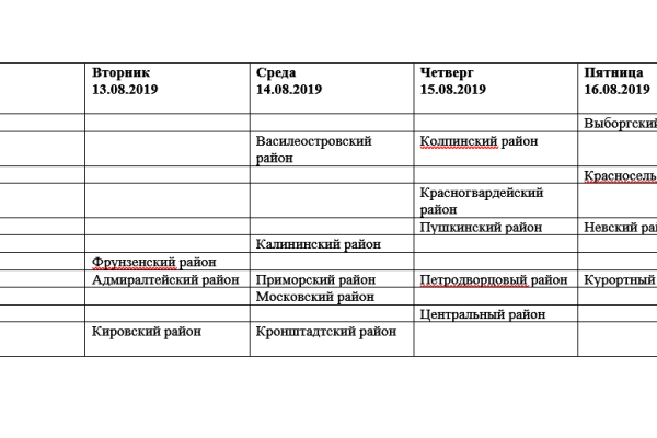 Анонс по информационным встречам с жителями районов