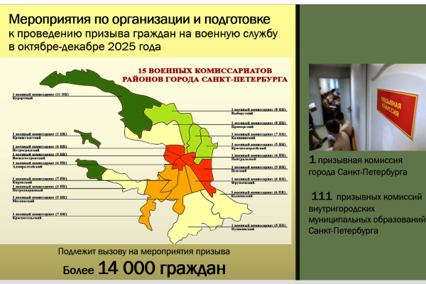 Заседание Правительства: подготовка и проведение осеннего призыва на военную службу