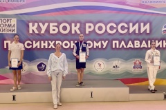 Кубок России по синхронному плаванию
