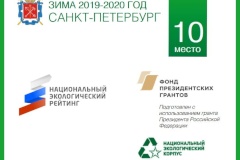 Петербург вошел в десятку лучших регионов экологического рейтинга России