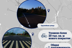 На юге Петербурга завершены два дорожных ремонта