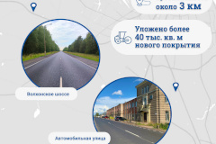 На юге Петербурга завершен ремонт нескольких улиц