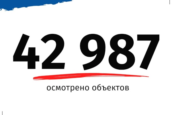 ГАТИ в 2023 году подтвердила на практике важность профилактических мер