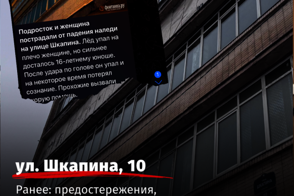 В работе группы ГАТИ по рассмотрению случаев падения наледи с нежилых домов 14 объектов