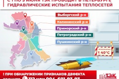 С 1 по 5 июня ГУП «ТЭК СПб» проведет гидравлические испытания сетей в пяти районах